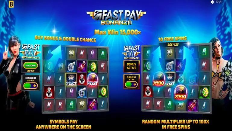 Fast Pay Bonanza